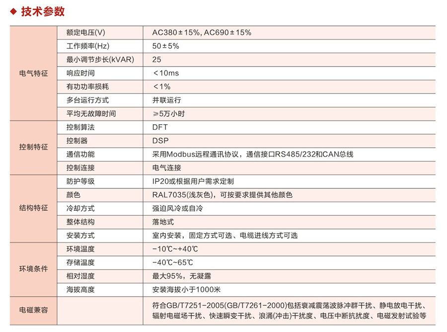 技術參數(shù).jpg