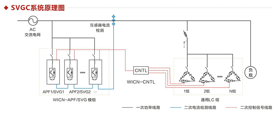 工作原理.jpg