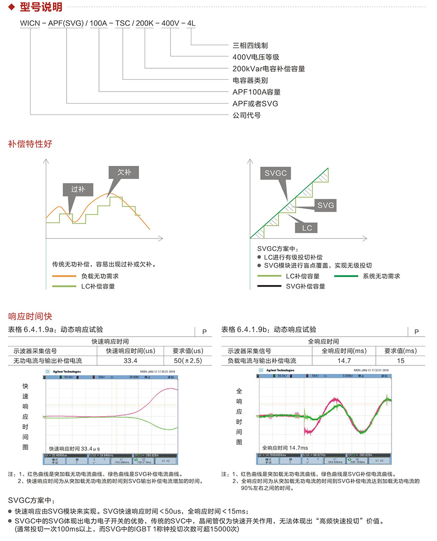 產(chǎn)品特點(diǎn).jpg