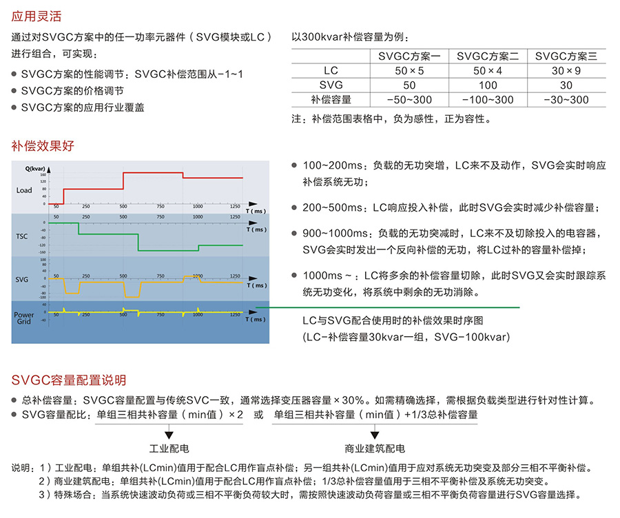 產(chǎn)品特點(diǎn)2.jpg